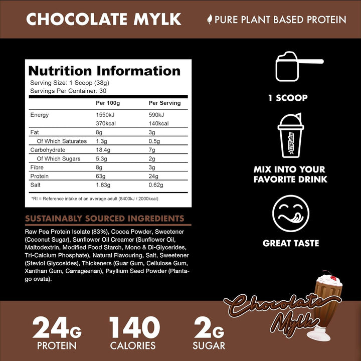 BLESSED Plant Based Protein Supplement Chocolate Mylk - Leo Smart Traders