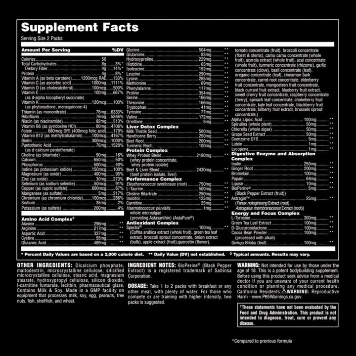 Animal Pak Universal Dietary Supplement - Leo Smart Traders